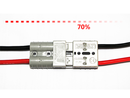 Indicadores clave de la vida útil del conector: ¿cuánto sabe al respecto?